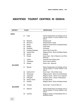 Identified Tourist Centres in Odisha