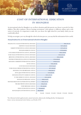 Cost of International Education in Shanghai