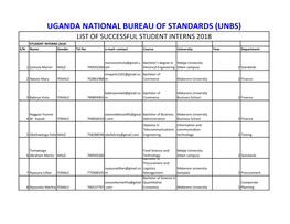 Uganda National Bureau of Standards (Unbs)