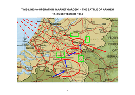Market Garden’ – the Battle of Arnhem 17–25 September 1944