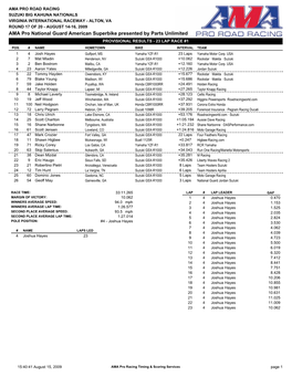 AMA Pro National Guard American Superbike Presented by Parts Unlimited PROVISIONAL RESULTS - 23 LAP RACE #1 POS