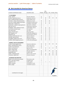 36. Bird Checklist for American Samoa Previous Section