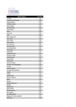 Music Report Duration 2 Cellos 3:30 5 Seconds of Summer 3:30