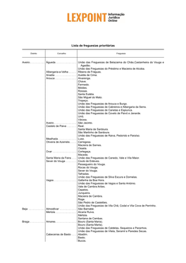 Lista De Freguesias Prioritárias