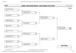 One80 L-Style World Masters - Mens Singles 23/10/2019 27/10/2019 21:40:21