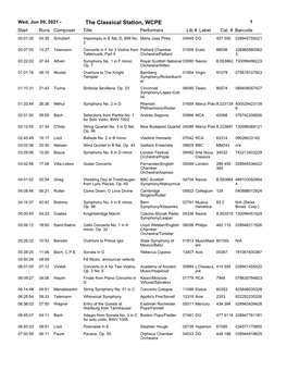 Wed, Jun 09, 2021 - the Classical Station, WCPE 1 Start Runs Composer Title Performerslib # Label Cat
