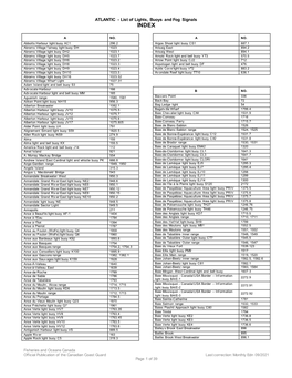 List of Lights, Buoys and Fog Signals INDEX