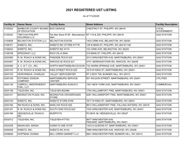 2021 Registered Ust Listing