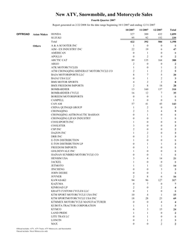 New ATV, Snowmobile, and Motorcycle Sales