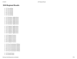 2018 Regional Results