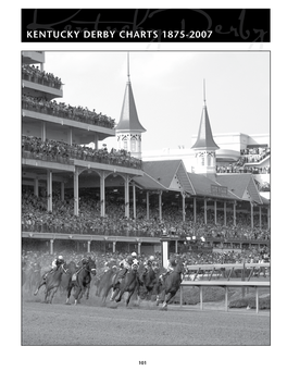 Kentucky Derby Charts 1875-2007