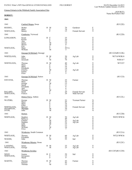 PATH:C:\Peter's WP Files\GENEAL\CENSUS\ENGLAND