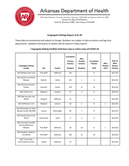 Congregate Settings Report, 8.31.20 These Data Are Provisional And