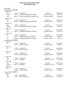 Uintah County Recorder's Office Recorded Surveys