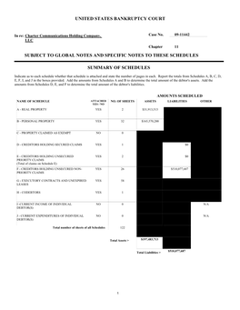 United States Bankruptcy Court *Subject to Global