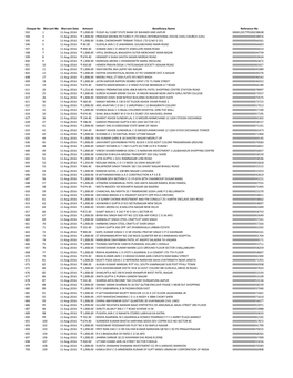 Cheque No Warrant No Warrant Date Amount Beneficiary Name