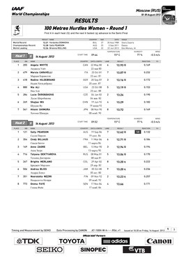 RESULTS 100 Metres Hurdles Women - Round 1 First 4 in Each Heat (Q) and the Next 4 Fastest (Q) Advance to the Semi-Final