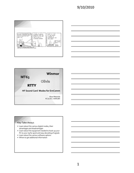 HF Sound Card Modes for Emcomm Key Take-Aways