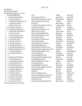 Entry List - Full New England 100 NASCAR Whelen Modified Tour New Hampshire Motor Speedway July 16, 2016 CAR DRIVER/HOMETOWN TEAM OWNER CREW CHIEF 1