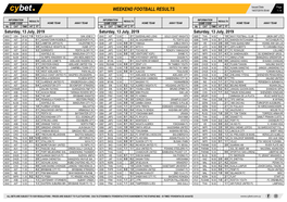 Weekend Football Results Weekend Football Results Weekend Football Results