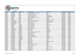 Province Physical Suburb Physical Town Physical Address1 Practice Name Contact Number Practice Number Gauteng Karenpark Akasia