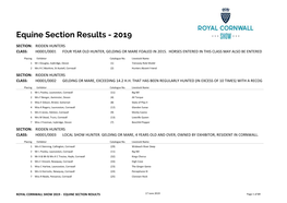 Equine Section Results - 2019