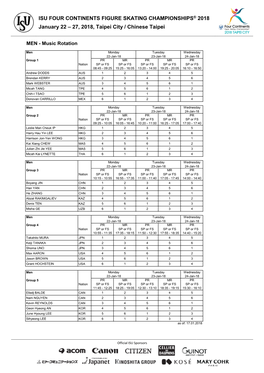 ISU FOUR CONTINENTS FIGURE SKATING CHAMPIONSHIPS® 2018 January 22 – 27, 2018, Taipei City / Chinese Taipei