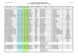 Competition Schedule Belgian Athletes 22/07/2016 - 1/8 Real Time Updates on Our Webpages and APP from 6 -> 21 August