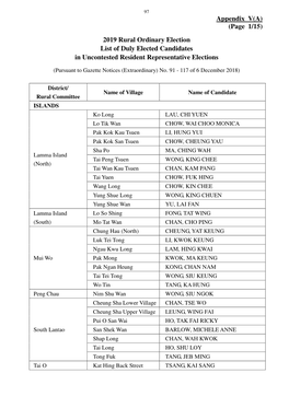 Appendix V(A) (Page 1/15) 2019 Rural Ordinary Election List of Duly Elected Candidates in Uncontested Resident Representative Elections