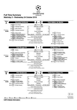 Full Time Summary Matchday 3 - Wednesday 24 October 2018