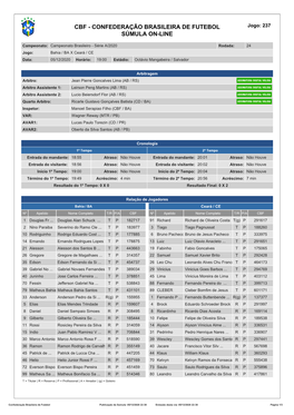 CBF - CONFEDERAÇÃO BRASILEIRA DE FUTEBOL Jogo: 237 SÚMULA ON-LINE