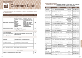 Contact List a General Rule