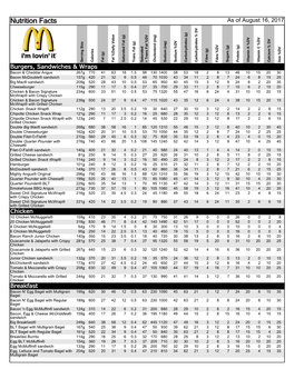 Nutrition Facts As of August 16, 2017