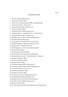 別添 2 期日前選挙会場一覧表 1. Wat That Thong (Parking Area) 2