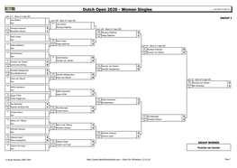 Dutch Open 2020 - Women Singles 4-2-2020 12:49:15