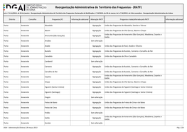 Porto Amarante Aboadela Agregação União Das Freguesias De Aboadela, Sanche E Várzea