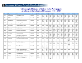 1940-1949 U.S. Newspapers