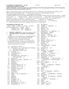 1 CALIFORNIA RAILROADS (1) – SL 181 20.10.20 Page 1 of 22 PASSENGER STATIONS & STOPS Southern Pacific RR, Coast