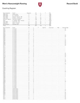 2020 Record Book Template