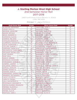 J. Sterling Morton West High School 2Nd Semester Honor Roll 2017-2018 2400 South Home Avenue Berwyn, IL