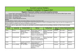 Current Licence Holders - Register Compiled 13 August 2021 Register of Persons Entitled to Provide Property Services