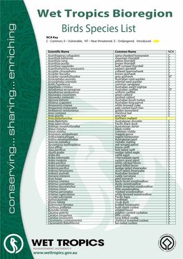 Wet Tropics Bioregion Birds Species List NCA Key C - Common, V – Vulnerable, NT – Near Threatened, E – Endangered, Introduced