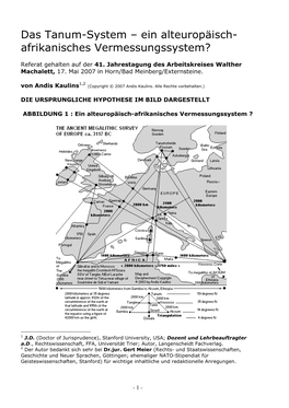 Das Tanum-System – Ein Alteuropäisch- Afrikanisches Vermessungssystem?