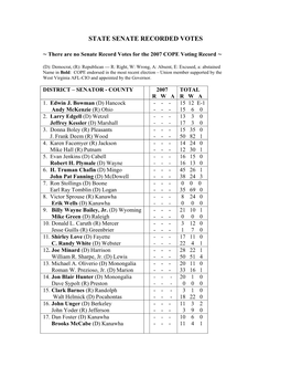 State Senate Recorded Votes