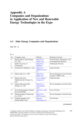Appendix a Companies and Organizations in Application of New and Renewable Energy Technologies in the Expo