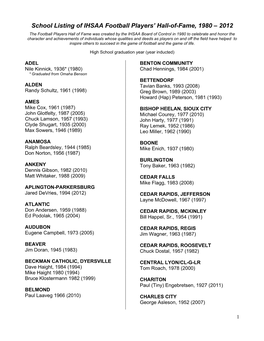 School Listing of IHSAA Football Players' Hall-Of-Fame, 1980 – 2012