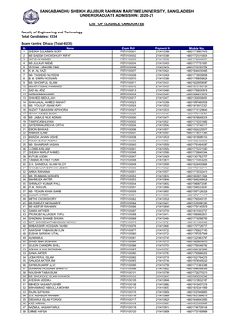 Dhaka (Total-6230) SL Name Exam Roll Payment ID Mobile No