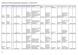Weekly List of Planning Applications Received 6 to 12 March 2017