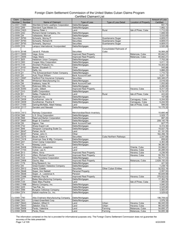 Cuba Claims Program, List of Claims