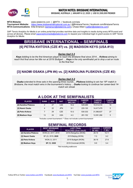 Brisbane International – Semifinals